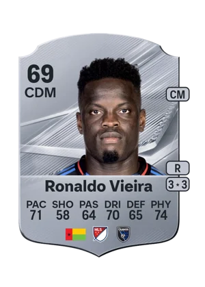 Ronaldo Vieira - 69 - Rare EA FC 27 card