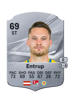 Entrup - 69 - Rare EA FC 27 card