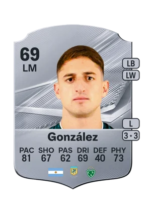 González - 69 - Rare EA FC 27 card