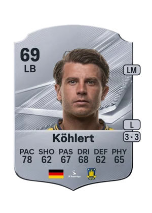Köhlert - 69 - Rare EA FC 27 card