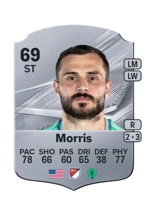 Morris - 69 - Rare EA FC 27 card