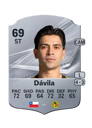 Dávila - 69 - Rare EA FC 27 card