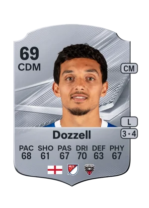 Dozzell - 69 - Rare EA FC 27 card