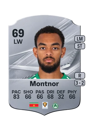 Montnor - 69 - Rare EA FC 27 card