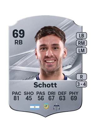 Schott - 69 - Rare EA FC 27 card