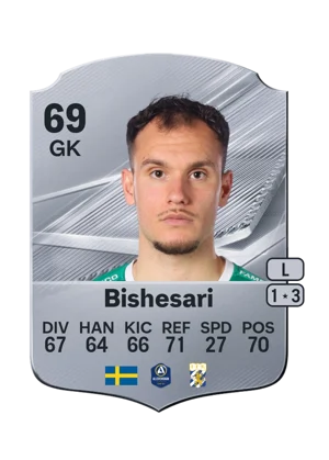 Bishesari - 69 - Rare EA FC 27 card