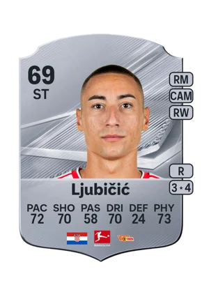 Ljubičić - 69 - Rare EA FC 27 card