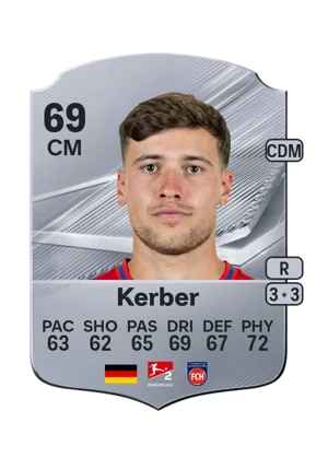 Kerber - 69 - Rare EA FC 27 card
