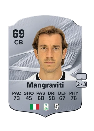 Mangraviti - 69 - Rare EA FC 27 card