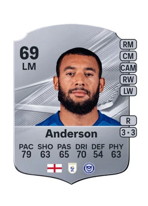 Anderson - 69 - Rare EA FC 27 card