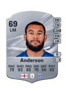 Anderson - 69 - Rare