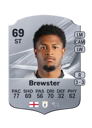 Brewster - 69 - Rare EA FC 27 card