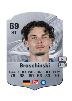 Broschinski - 69 - Rare EA FC 27 card