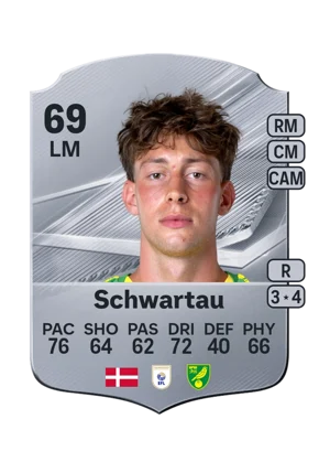 Schwartau - 69 - Rare EA FC 27 card