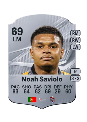 Noah Saviolo - 69 - Rare EA FC 27 card