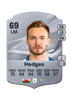 Hedges - 69 - Rare EA FC 27 card