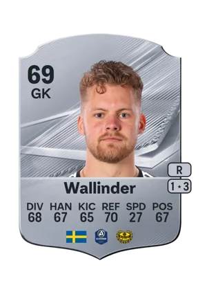 Wallinder - 69 - Rare EA FC 27 card