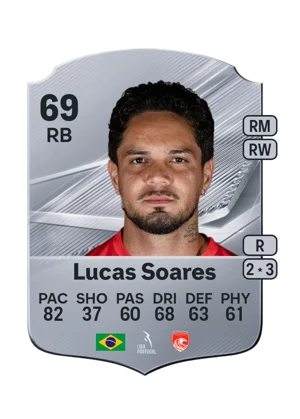 Lucas Soares - 69 - Rare EA FC 27 card