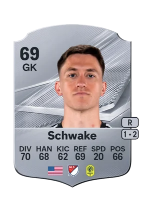 Schwake - 69 - Rare EA FC 27 card
