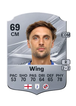 Wing - 69 - Rare EA FC 27 card