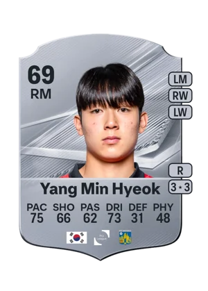 Yang Min Hyeok - 69 - Rare EA FC 27 card