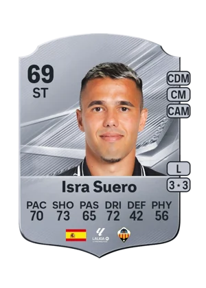 Isra Suero - 69 - Rare EA FC 27 card
