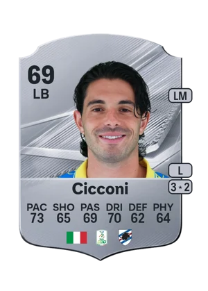 Cicconi - 69 - Rare EA FC 27 card