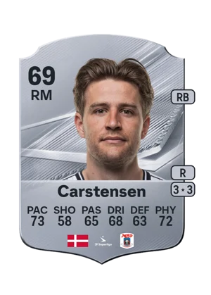 Carstensen - 69 - Rare EA FC 27 card