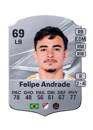 Felipe Andrade - 69 - Rare EA FC 27 card