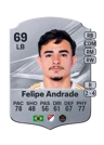 Felipe Andrade - 69 - Rare