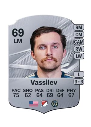 Vassilev - 69 - Rare EA FC 27 card