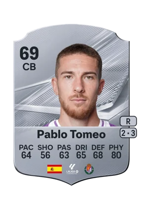 Pablo Tomeo - 69 - Rare EA FC 27 card