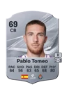 Pablo Tomeo - 69 - Rare