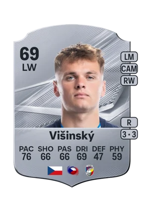 Višinský - 69 - Rare EA FC 27 card