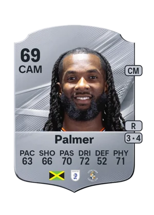 Palmer - 69 - Rare EA FC 27 card