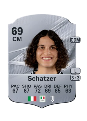 Schatzer - 69 - Rare EA FC 27 card