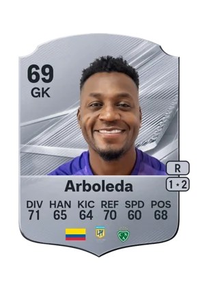Arboleda - 69 - Rare EA FC 27 card
