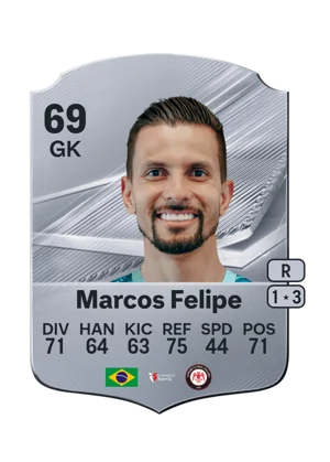 Marcos Felipe - 69 - Rare EA FC 27 card