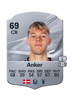 Anker - 69 - Rare EA FC 27 card
