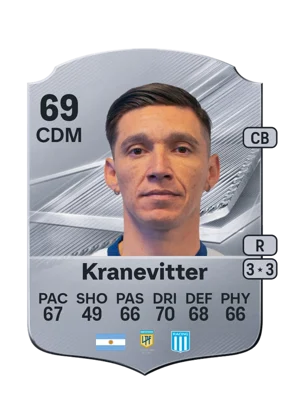 Kranevitter - 69 - Rare EA FC 27 card
