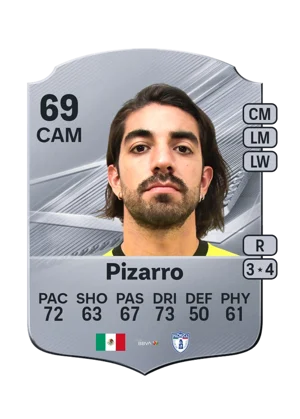 Pizarro - 69 - Rare EA FC 27 card