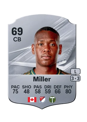 Miller - 69 - Rare EA FC 27 card
