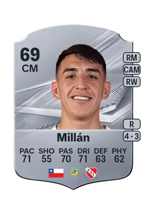 Millán - 69 - Rare EA FC 27 card
