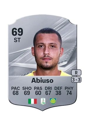Abiuso - 69 - Rare EA FC 27 card
