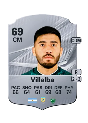 Villalba - 69 - Rare EA FC 27 card