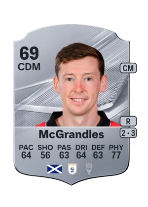 McGrandles - 69 - Rare EA FC 27 card