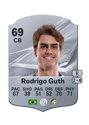 Rodrigo Guth - 69 - Rare EA FC 27 card