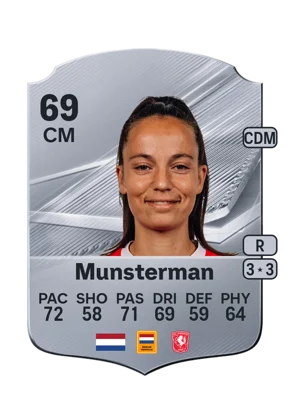 Munsterman - 69 - Rare EA FC 27 card