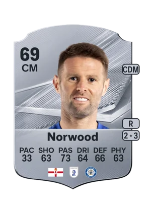 Norwood - 69 - Rare EA FC 27 card