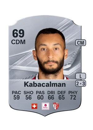 Kabacalman - 69 - Rare EA FC 27 card